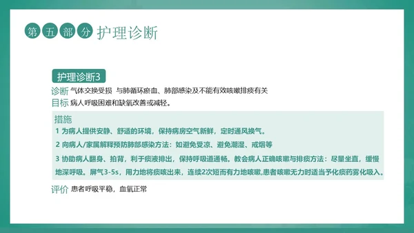 心功能不全护理查房护士护理培训PPT课件
