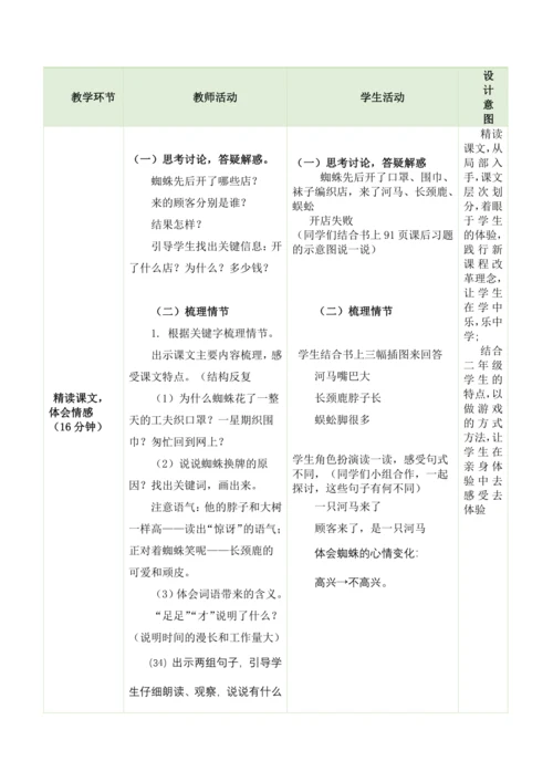 20 蜘蛛开店公开课教案(表格式)