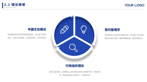 蓝色简约文献汇报ppt模板