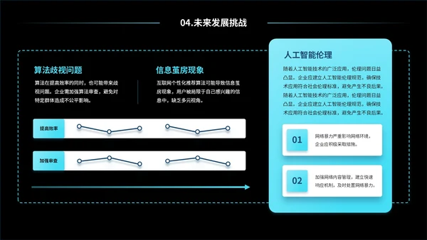 蓝黑色互联网未来发展趋势研究报告PPT模板
