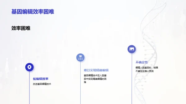 简约风生物医疗教学课件PPT模板