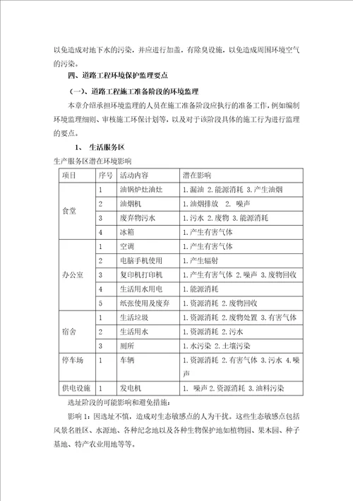 环境保护监理控制措施