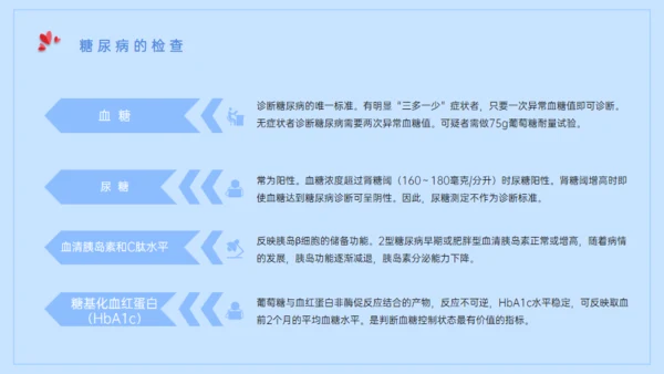 世界糖尿病日糖尿病健康知识宣教通用PPT