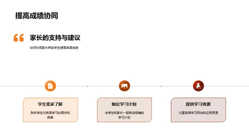 初二英语学习路径