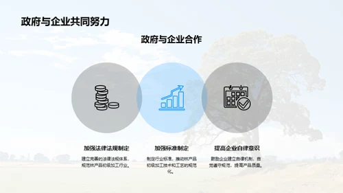 推动林业加工再升级