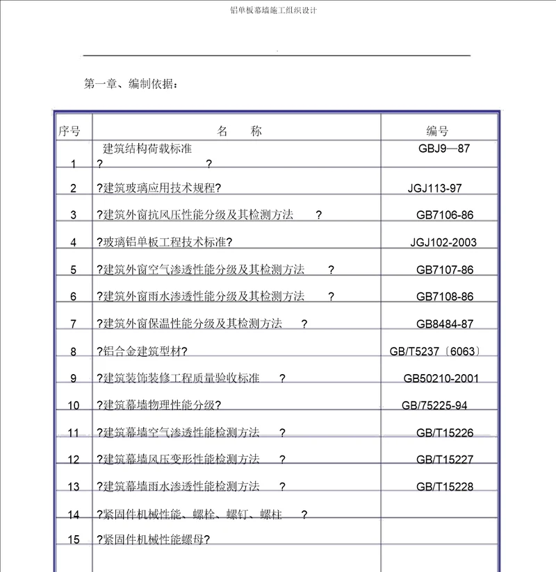 铝单板幕墙施工组织设计