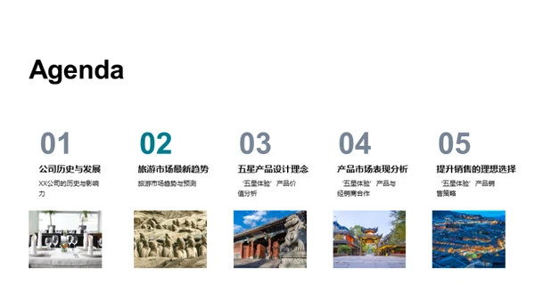 旅行之巅
