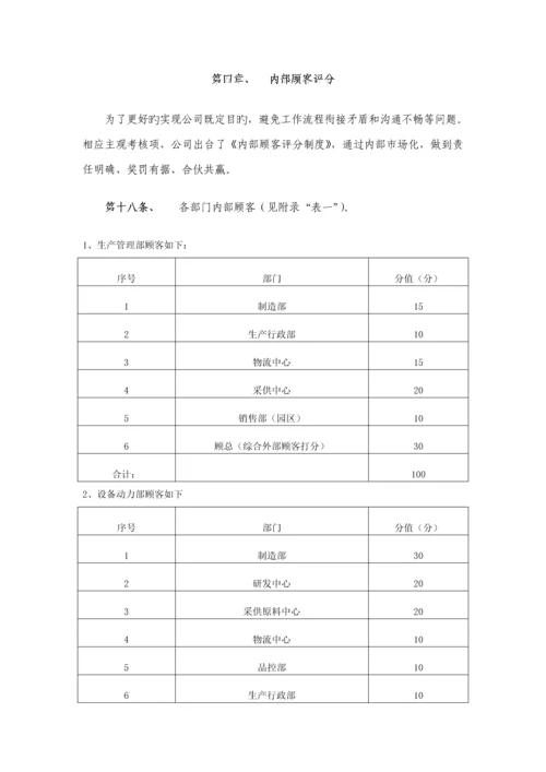 目标管理、考核新版制度、标准流程与标准细则.docx