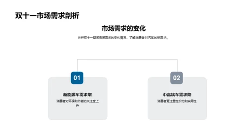 双十一汽车销售解析