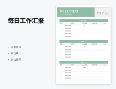 每日工作汇报
