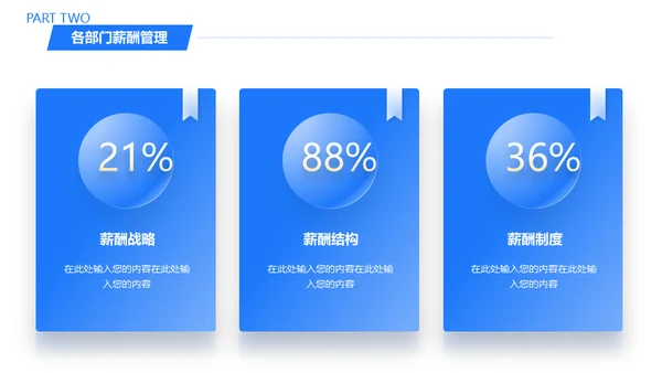 人力资源部HR工作总结通用PPT模板