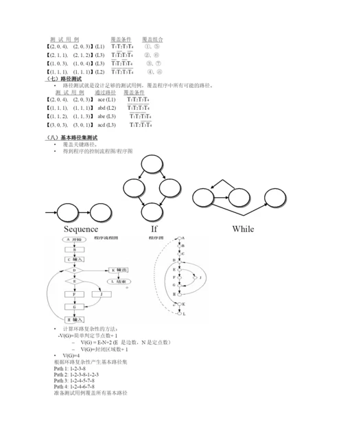 软件测试与质量保证.docx