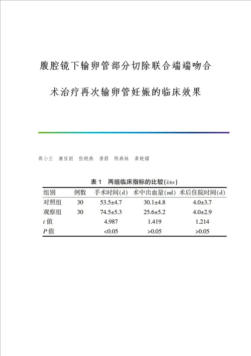 腹腔镜下输卵管部分切除联合端端吻合术治疗再次输卵管妊娠的临床效果第1篇