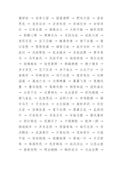 南门立木的典故.docx