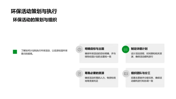 环保教育实践PPT模板