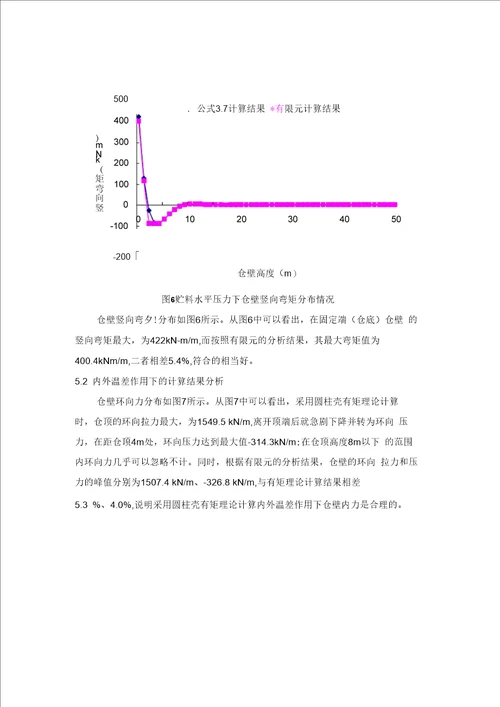 大直径混凝土筒仓仓壁内力解析