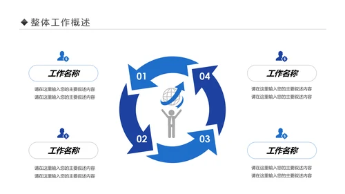 高科技互联网大数据区块链5G时代PPT模板