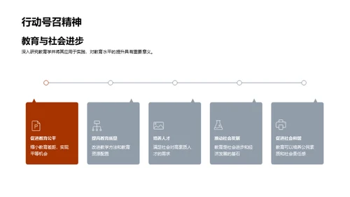 教育研究深度解析