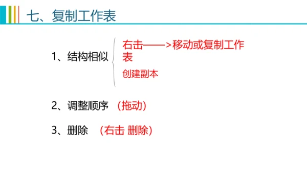 第二章活动2 编辑美化电子表格 课件(共20张PPT)
