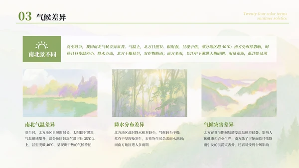 绿色简约清新二十四节气之夏至节气介绍PPT模板
