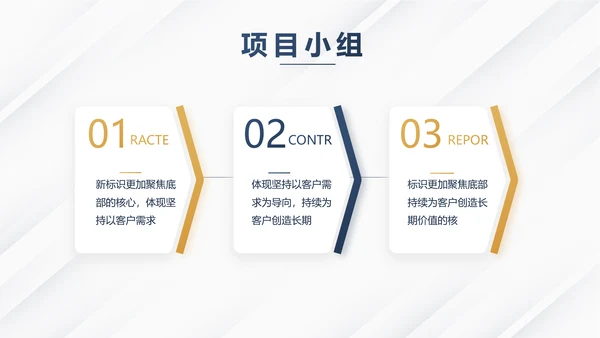 高端大气商业计划书PPT动态模板