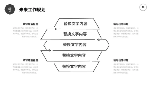 黑白极简线条转正述职报告工作总结PPT