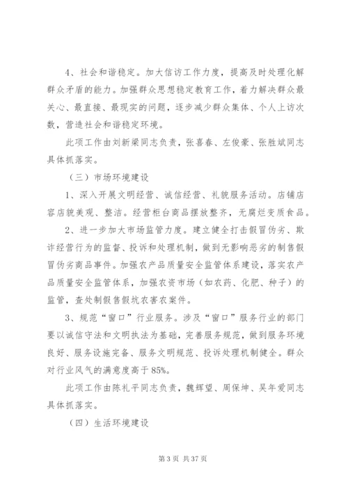 文明创建实施的方案.docx