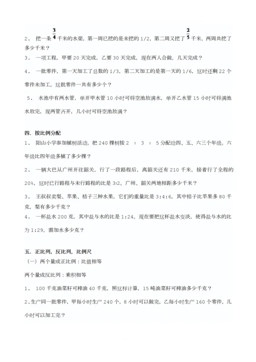 小学六年级总复习应用题归纳复习.docx
