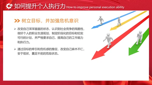 励志风笔刷效果如何提高执行力高效执行力员工培训ppt