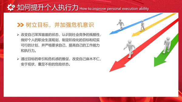 励志风笔刷效果如何提高执行力高效执行力员工培训ppt