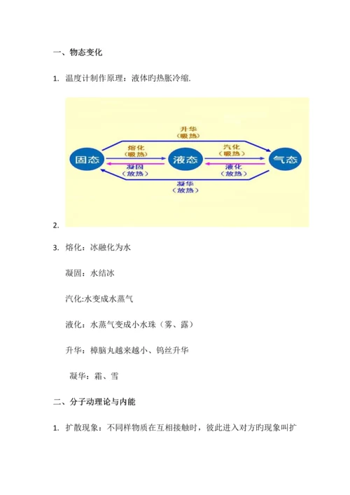 2023年科教版基础物理知识点.docx