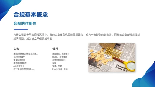 蓝色简约商务银行合规培训PPT课件