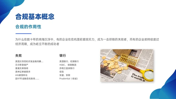 蓝色简约商务银行合规培训PPT课件