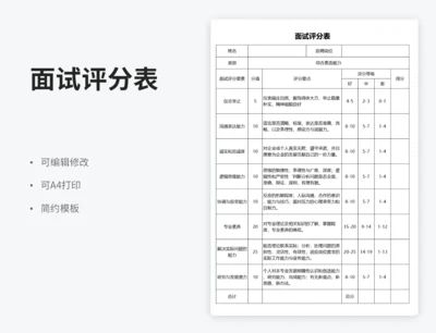 面试评分表
