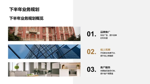 家居行业半年回顾