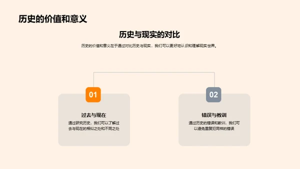 解读历史之道