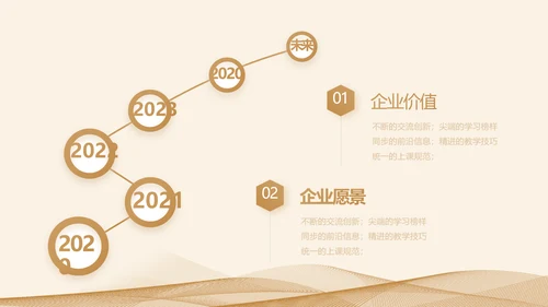 金色大气企业宣传简介介绍PPT动态模板