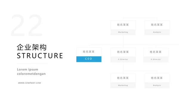 蓝色简洁商业计划书公司简介商务PPT模板