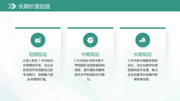 绿色商务风计算机科学与技术专业大学生求职个人综合展示职业生涯规划PPT模版