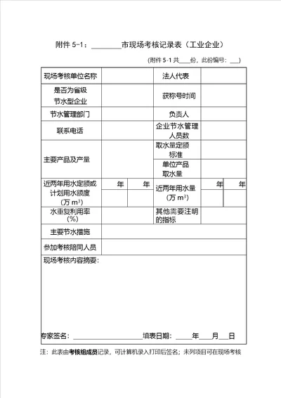 节约用水现场考核记录表