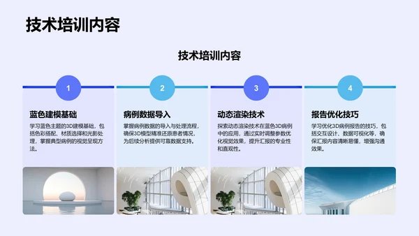 蓝色3D风典型病例汇报