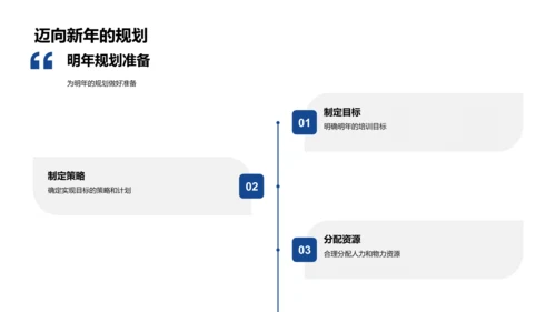 季度培训总结报告PPT模板