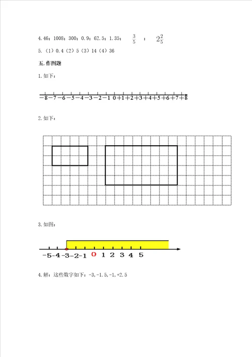 六年级小学数学毕业考试易错题目集锦带答案b卷