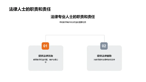 教师权益的法律保护