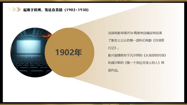 影院老式电影放映机通用PPT模板