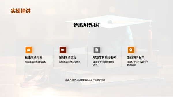 毕业路演策划指南