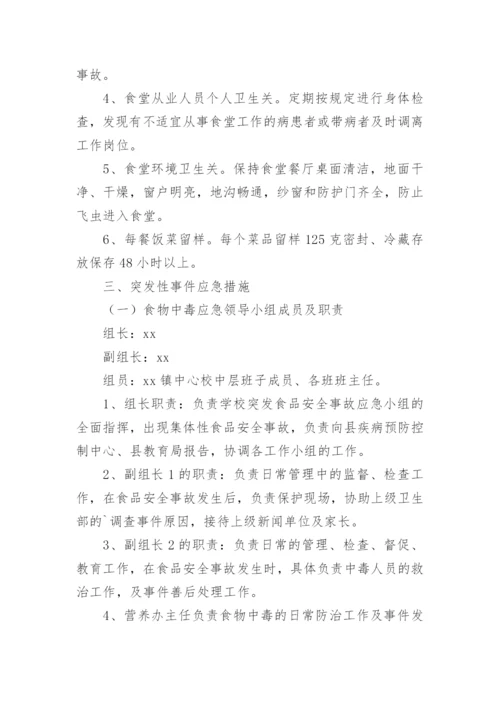 学校食品安全突发事件应急预案.docx