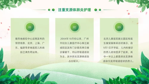 绿色小清新卡通风医院工作汇报支原体肺炎护理学习活动PPT模板