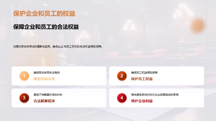 劳动合同法实践解析