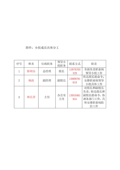 职业卫生管理档案2